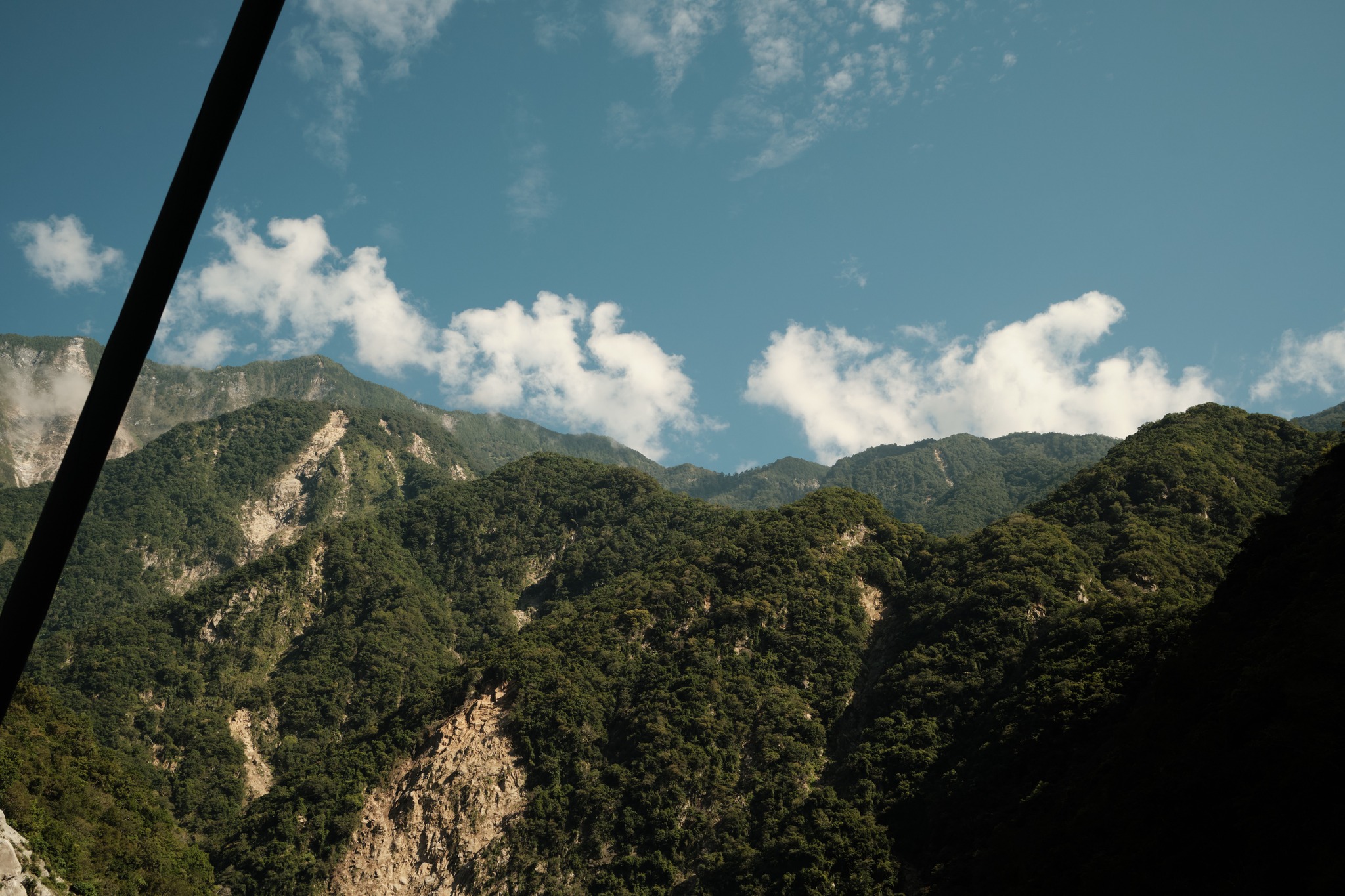 เริ่มไต่ระดับ